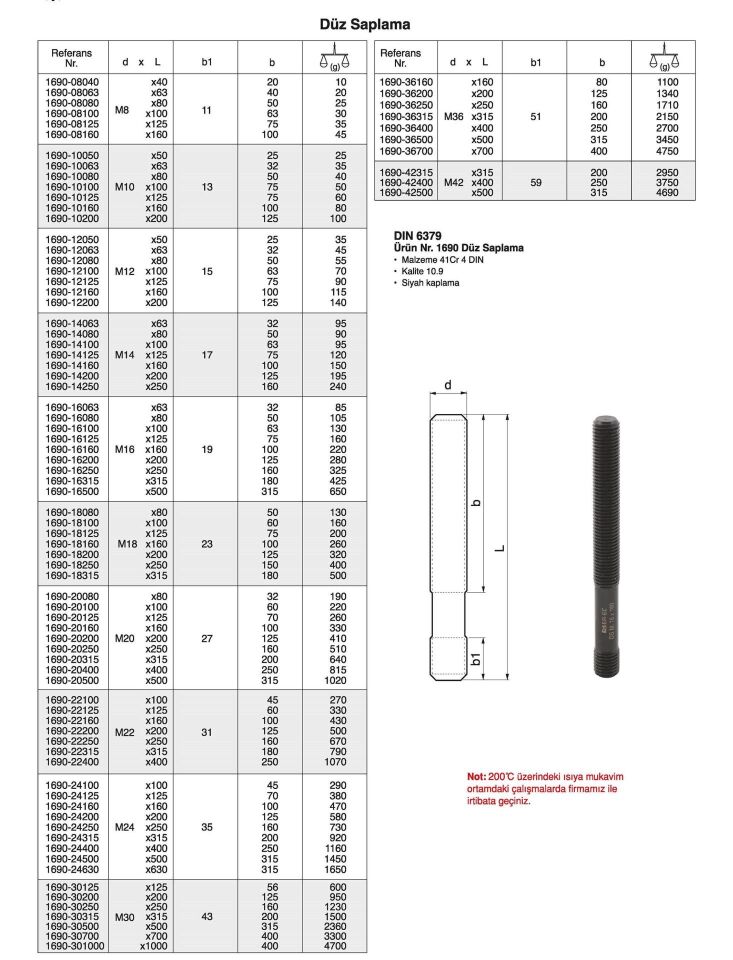 Nr.1690 Düz Saplama
