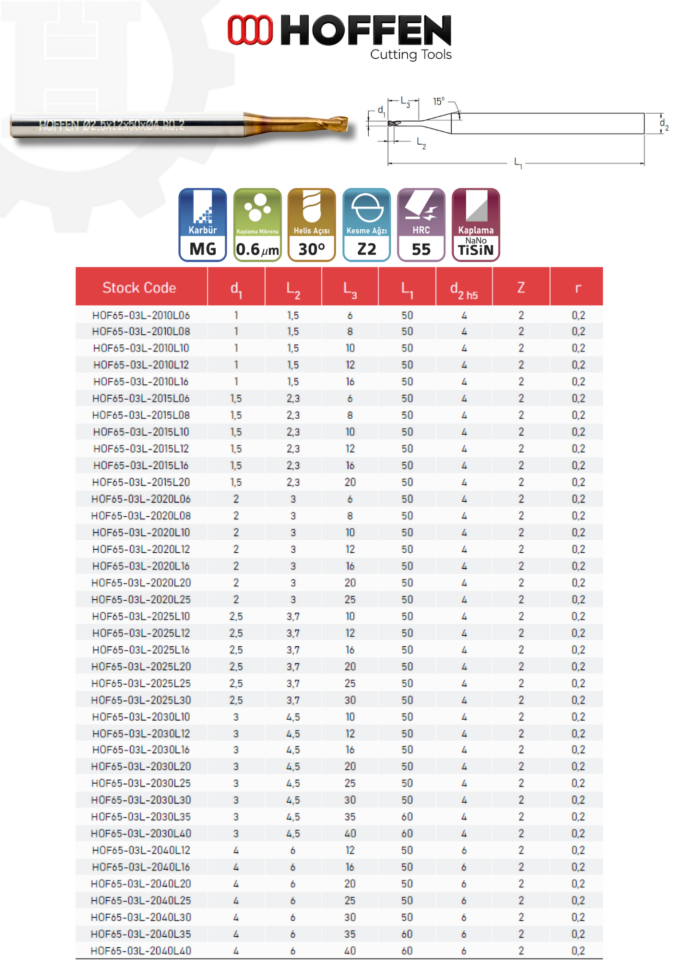 55HRC 2 AĞIZLI KÖŞE RADİUS DALMA BOYLU KARBÜR FREZE NANO TİSİN