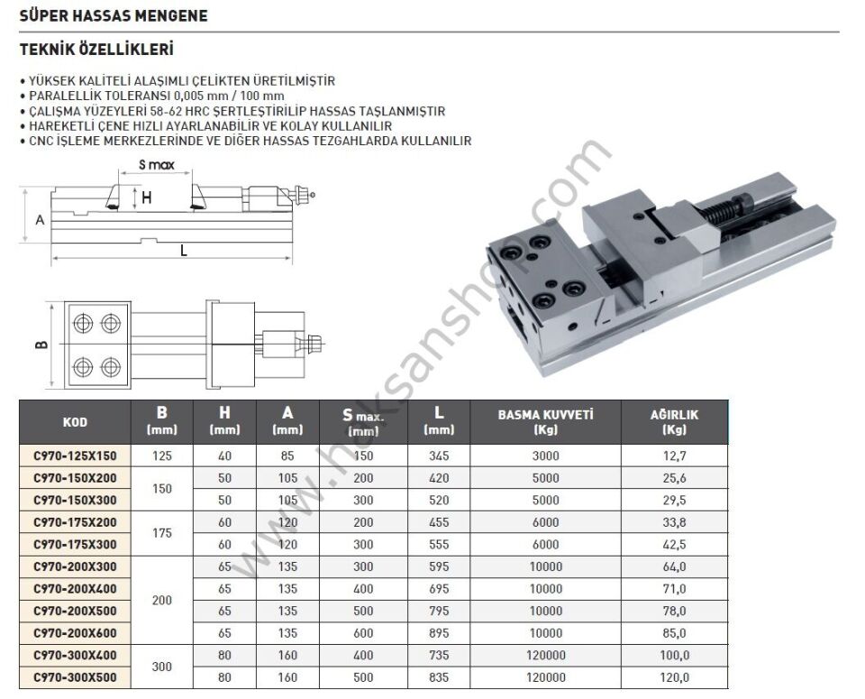 Süper Hassas Cnc Mengenesi Ekonomik