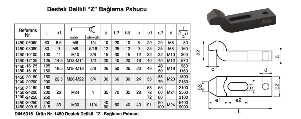 Nr. 1450 Destek Delikli Z-Bağlama Pabucu-Çeneli ''Z'' Pabuç