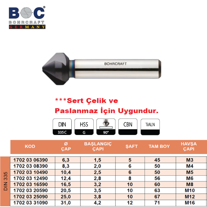 BOHRCRAFT HAVŞA FREZE HSS-G TiALN 90°