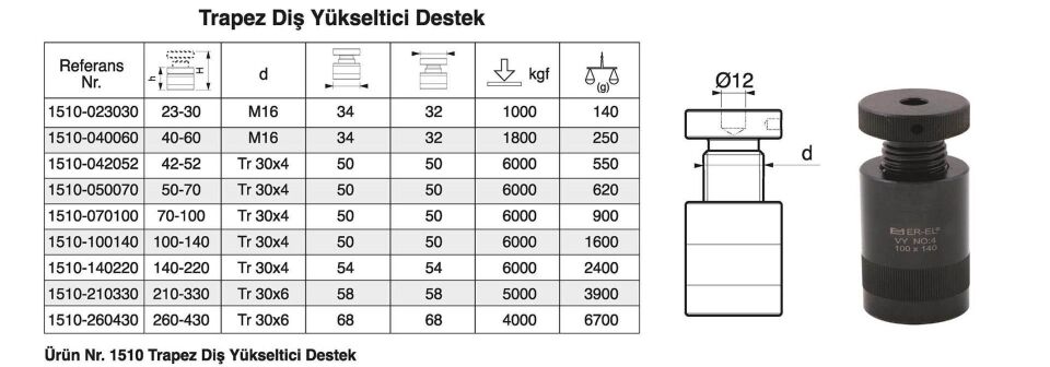 Nr.1510 Vidalı Yükseltici