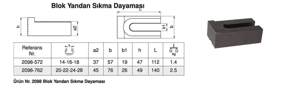 Blok Yandan Sıkma Dayaması - Alttan