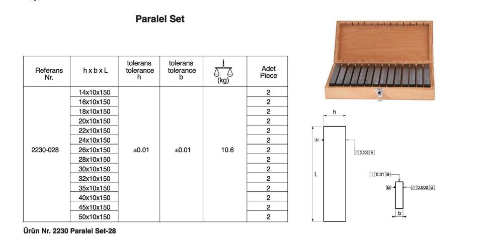 Nr.2230 Paralel Set 28 Parça ER-EL