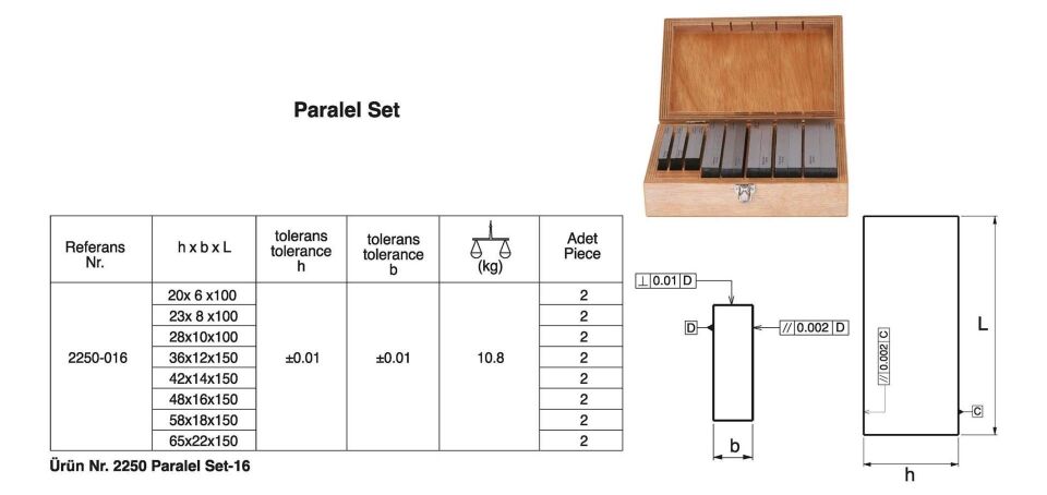 Nr.2250 Paralel Set 16 Parça ER-EL
