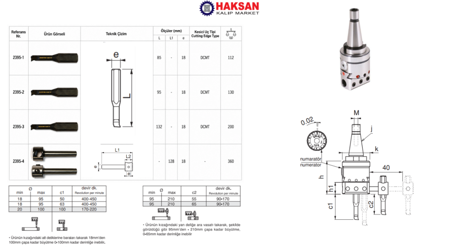 Nr.2395 DELİK İŞLEME APARATLARI EREL
