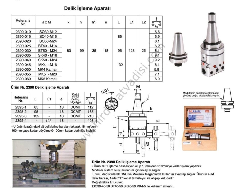Delik İşleme Aparatı