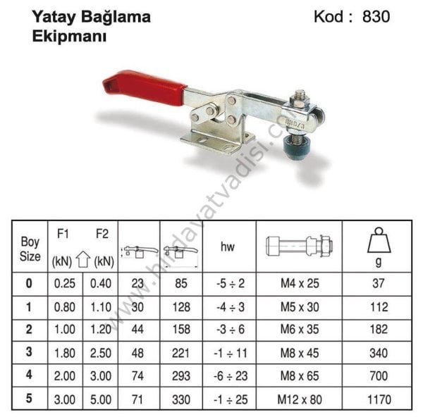 Yatay Bağlama Ekipmanı