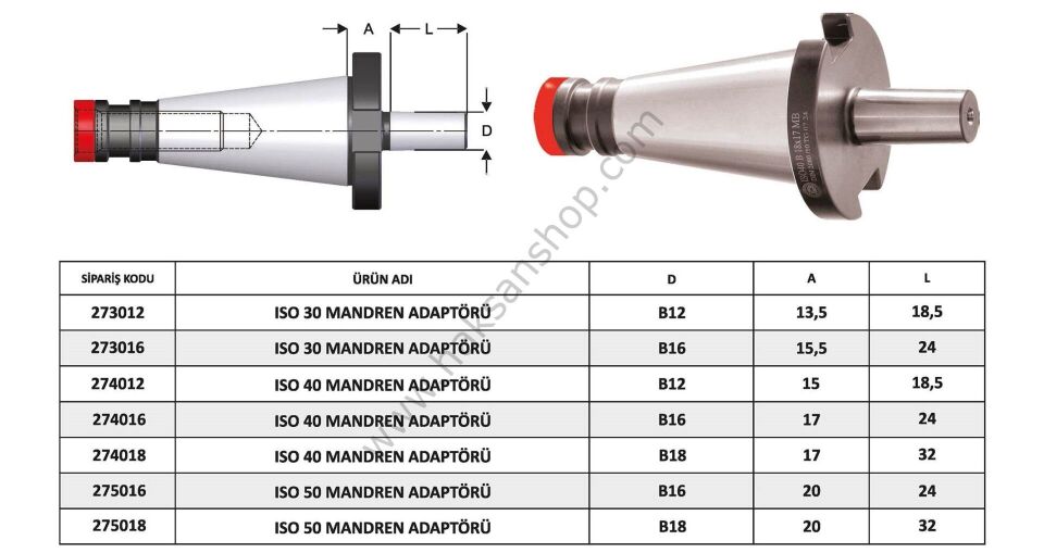 ISO Tipi Konik Takım Tutucu-Mandren Adaptörü