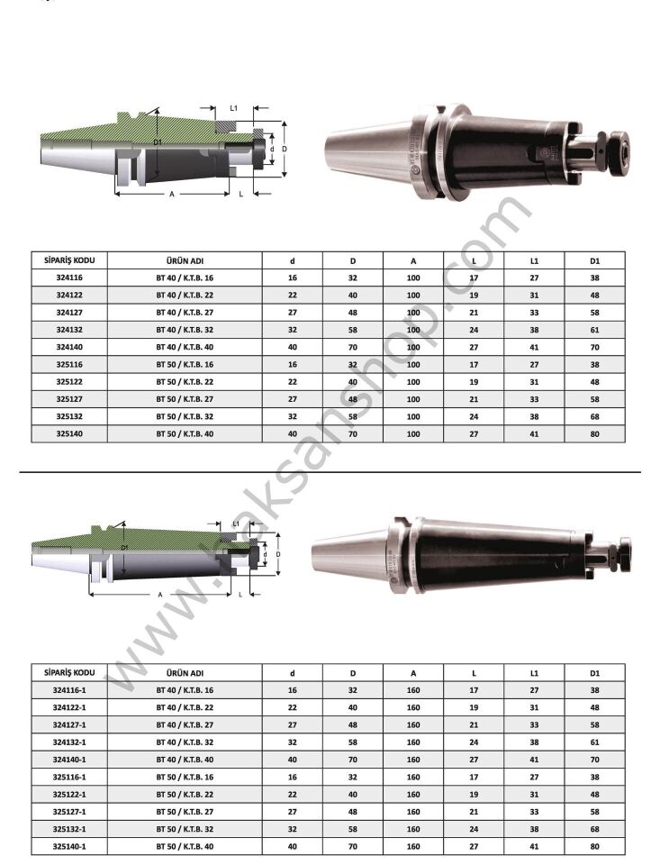 BT Tipi Kombine Tarama Başlığı