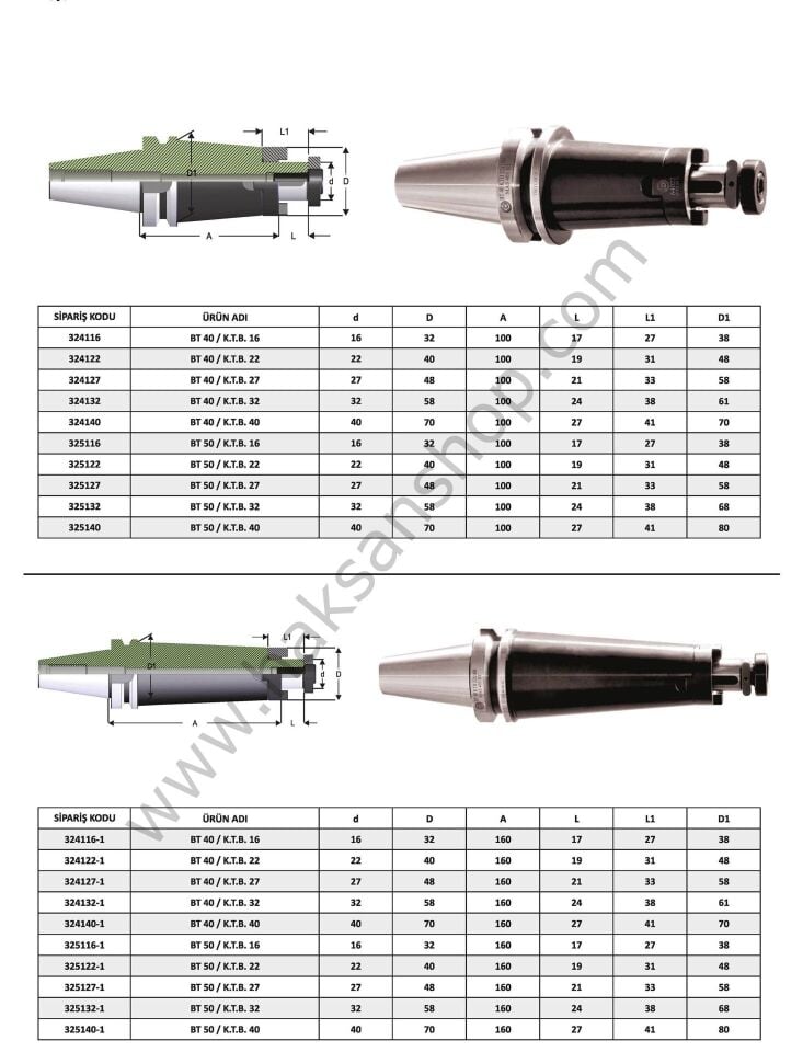 BT Tipi Kombine Tarama Başlığı