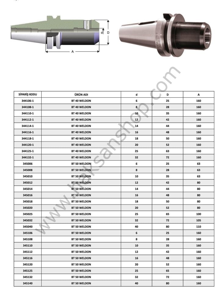 BT Tipi VELDON Takım Tutucu