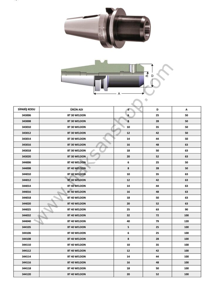 BT Tipi VELDON Takım Tutucu