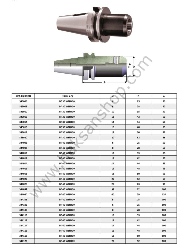 BT Tipi VELDON Takım Tutucu