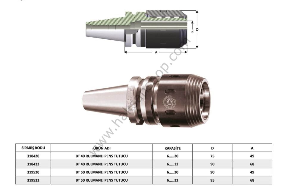 BBT40 Tipi Rulmanlı Takım Tutucu Pens Başlığı