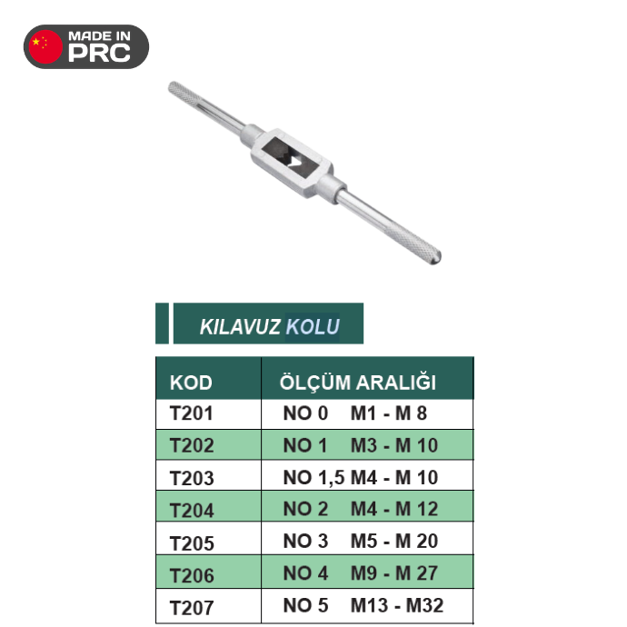 EKONOMİK KILAVUZ KOLU