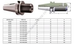 SK Tipi VELDON Takım Tutucu
