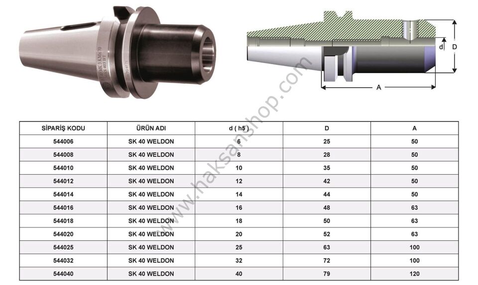 SK Tipi VELDON Takım Tutucu