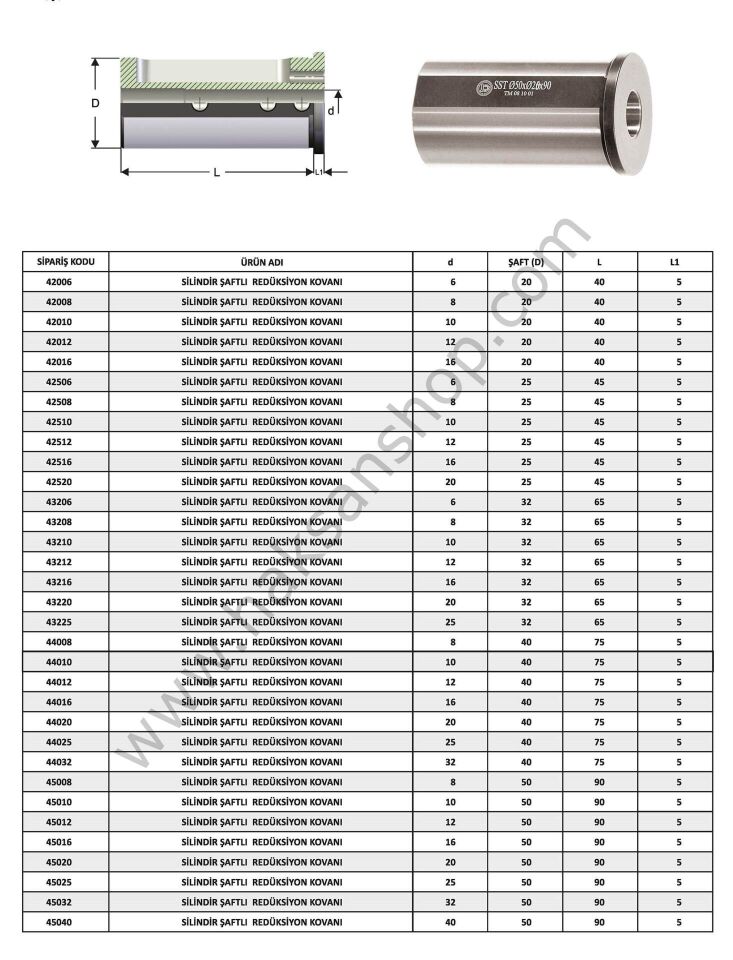 Silindirik ve Konik Redüksiyon Kovanı