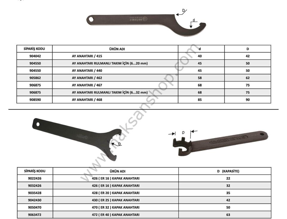 ER/440/462/467/470 Tipi Pens Başlığı Anahtarı-Ay Anahtar