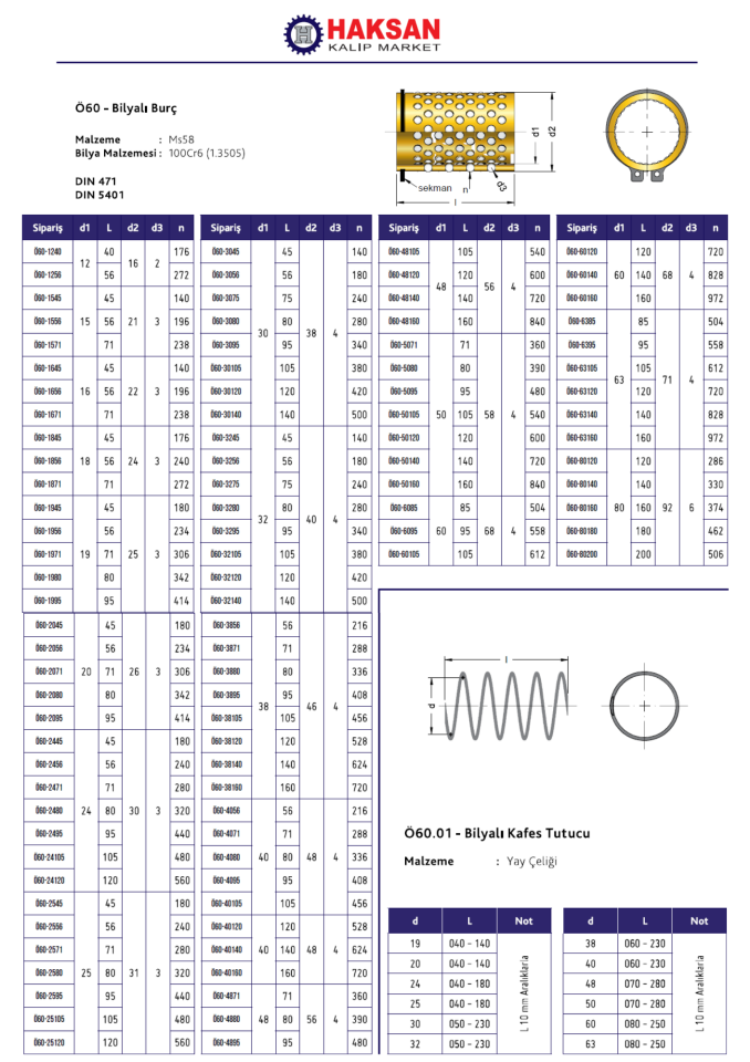 BİLYALI KAFES BURÇ Ö60