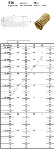 Bilyalı Kafes Burç