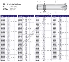 Bilyalı Ortadan Şapkalı Kolon(ÖZER) Ö00
