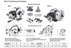 BS-2 / Aynalı ve Aynasız Puntalı Üniversal Divizör Seti (200) BS 2