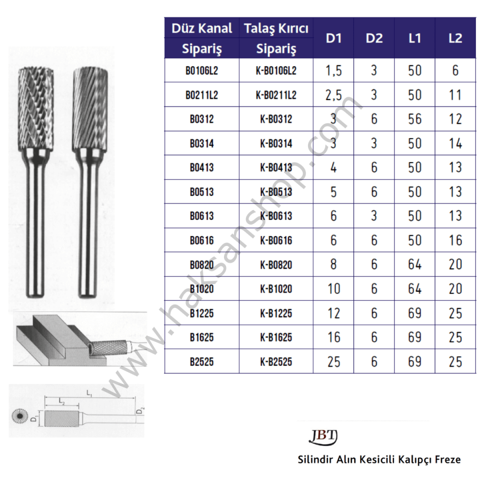 Karbür Kalıpçı Freze - FORM B