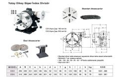 CS Serisi / Yatay Dikey Aynalı Süper İndex Divizör (160 x 3) CS 6