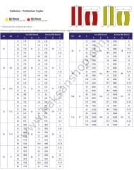 Poliüretan Vulkolon Yay (Dolu)