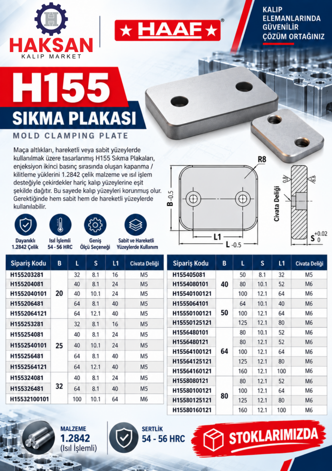 SIKMA PLAKASI H155