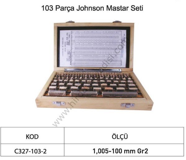 Johnson Mastarı ÇİN