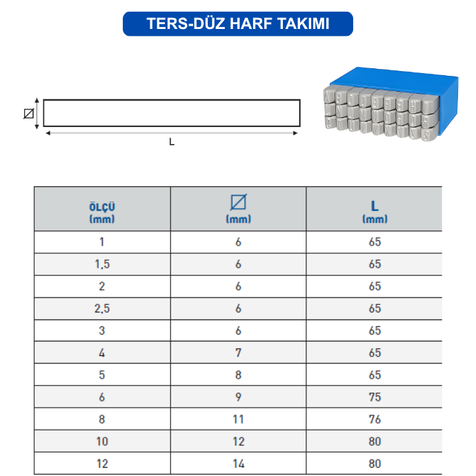 TERS-DÜZ ÇELİK HARF TAKIMI