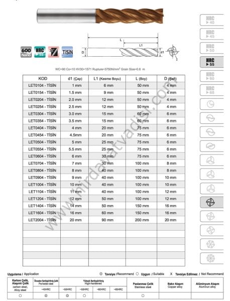 Karbür Freze Küre Uzun Ağızlı 60HRC