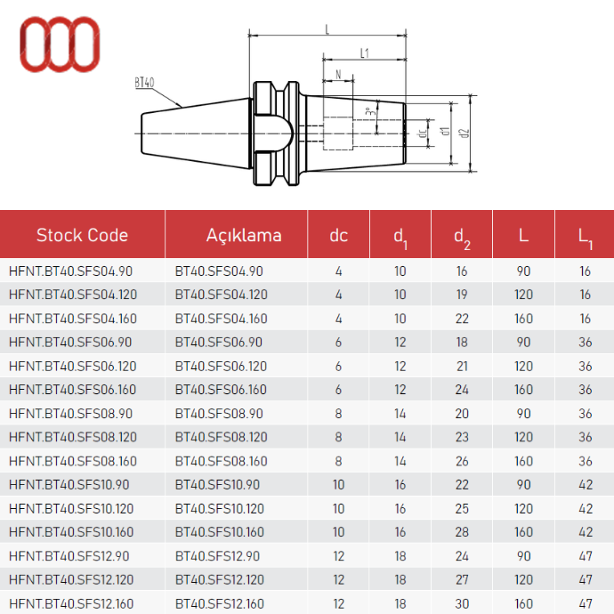 BT40 SFS TİP SHRINK TUTUCU (İNCE CİDAR)