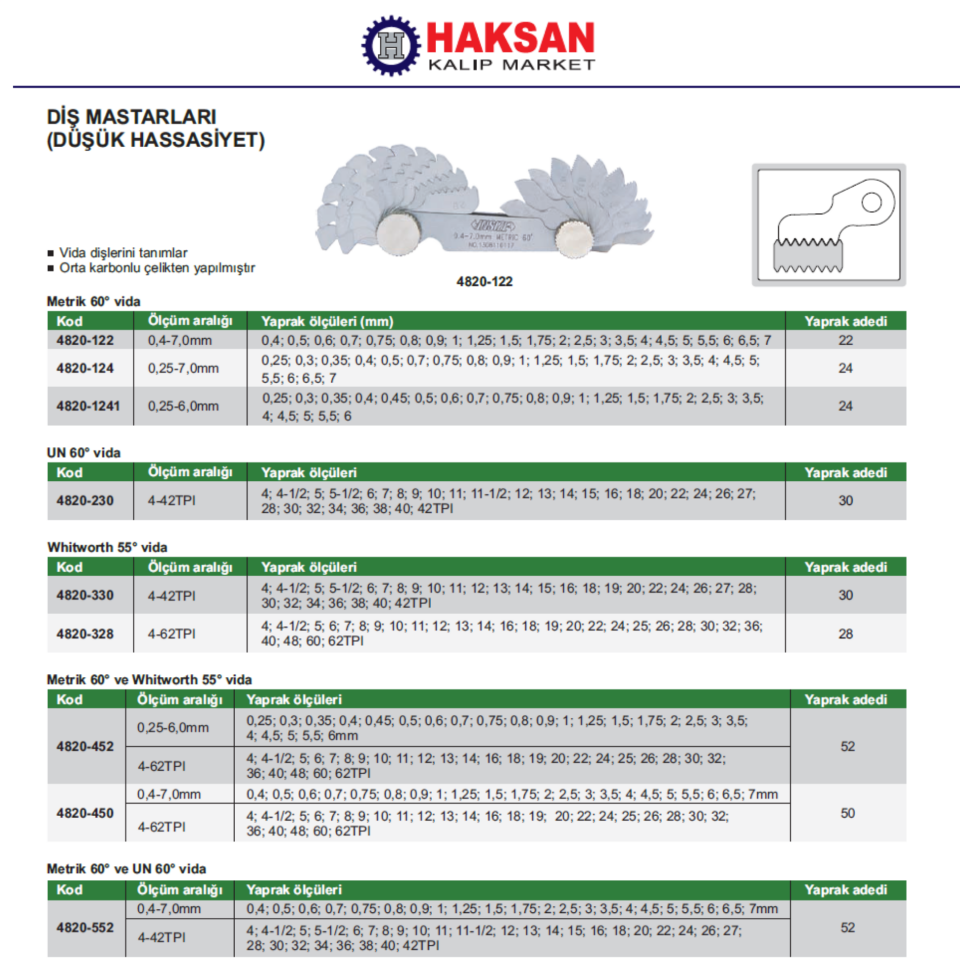 Insize 4820 Diş Mastarı 60° Metrik ve 60°UNF 52 Yaprak