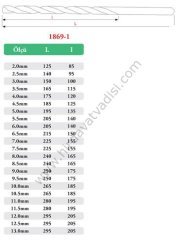 Matkap Ucu NR 1 Uzun 2 mm