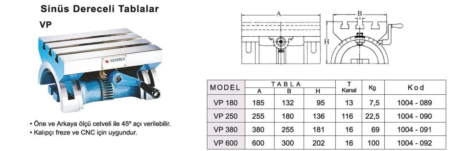 VP Serisi / Açılı Sabit Tip Sinüs Dereceli Tabla