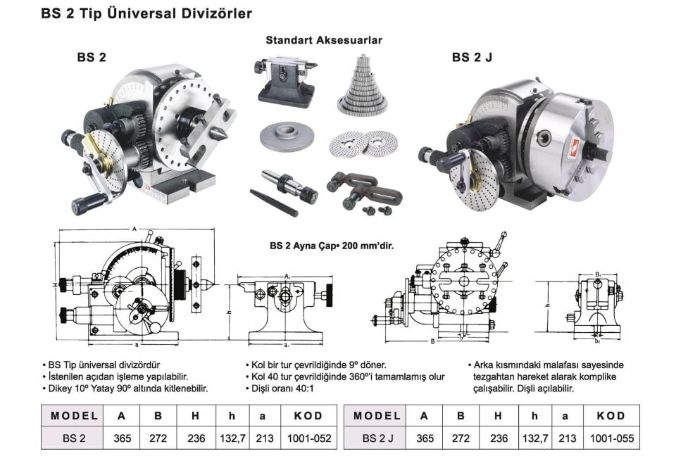 BS-2 / Aynalı ve Aynasız Puntalı Üniversal Divizör Seti