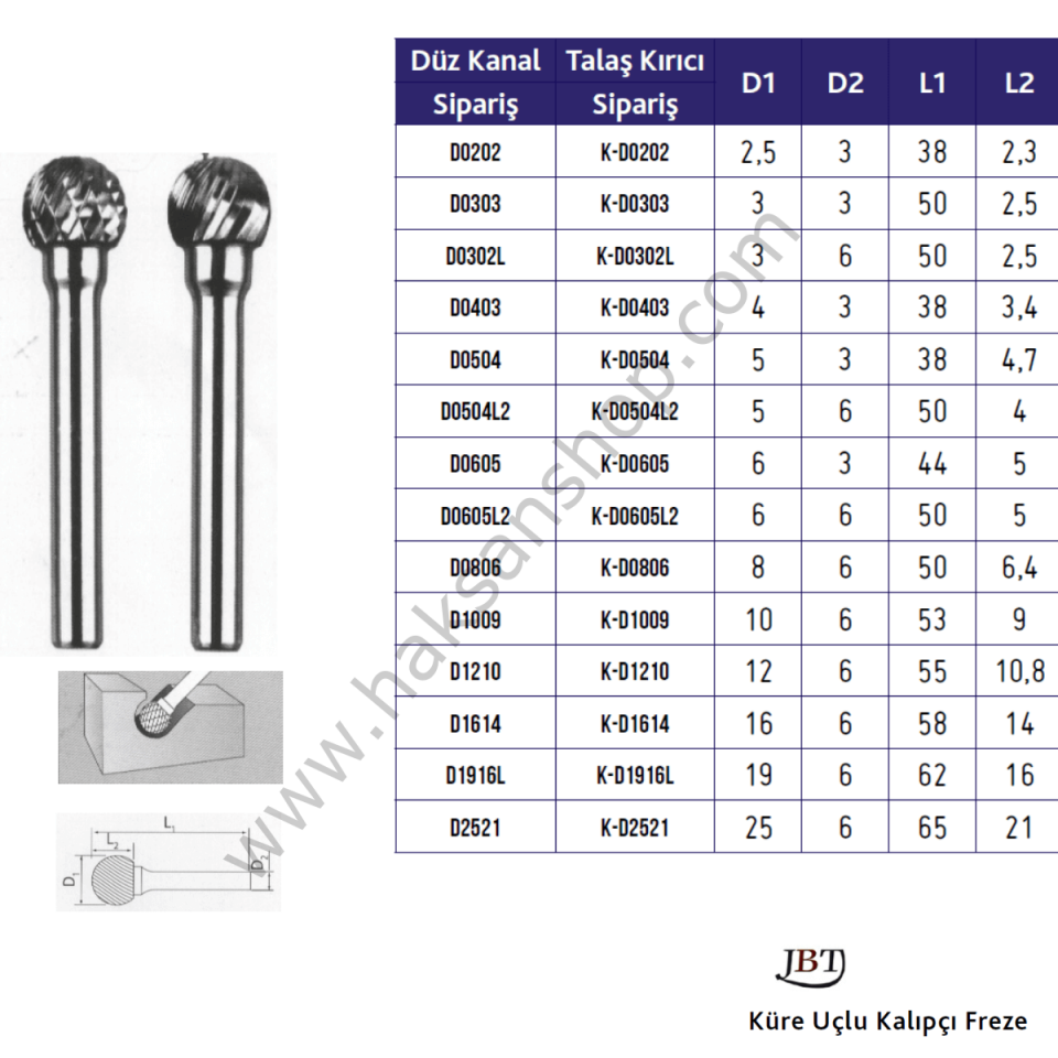Karbür Kalıpçı Freze - FORM D