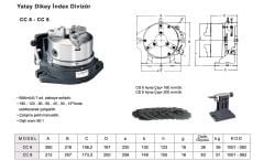 CC Serisi / Yatay Dikey Aynalı Basit Bölüntülü Divizör