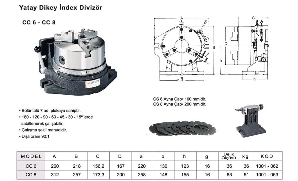 CC Serisi / Yatay Dikey Aynalı Basit Bölüntülü Divizör