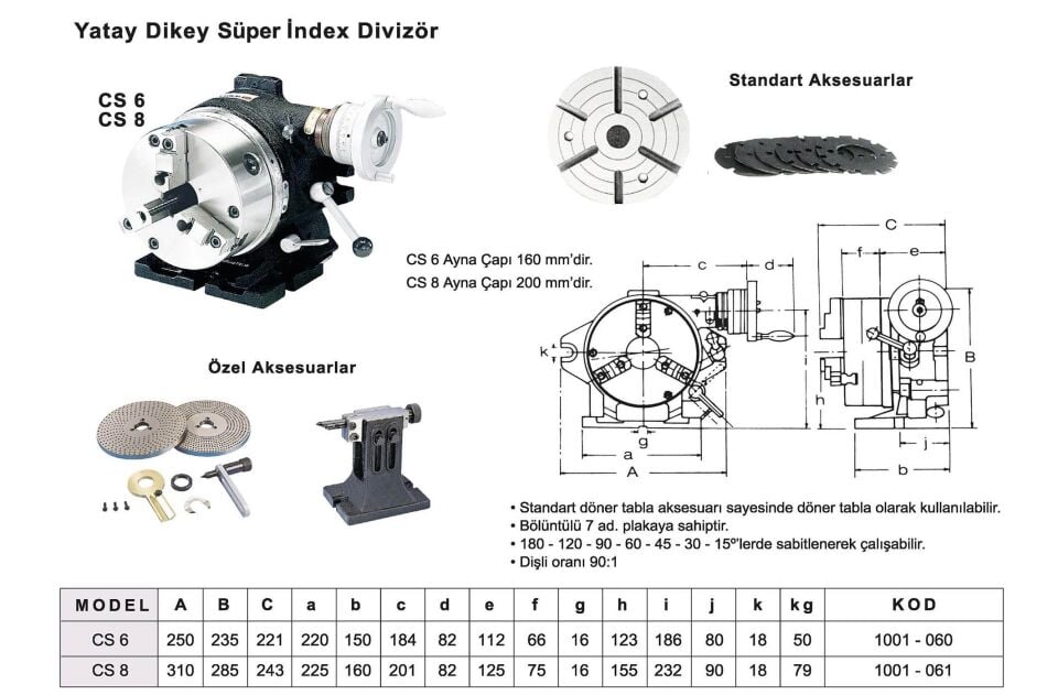CS Serisi / Yatay Dikey Aynalı Süper İndex Divizör