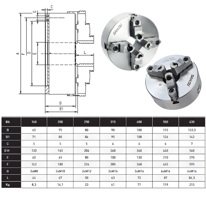 İMALAT AYAK (DÖNDÜRÜLEBİLİR) TORNA AYNASI SANOU