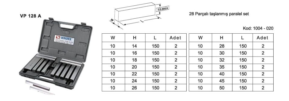 Taşlanmış Paralel Tk. Altlık 28 Parça