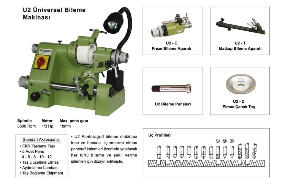 U-2 / PANTOĞRAF BİLEME MAKİNASI VERTEX
