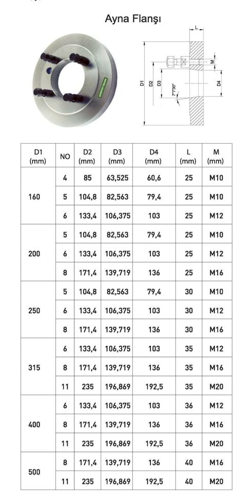 Ayna Flanşı Saplama Civata Somunlu