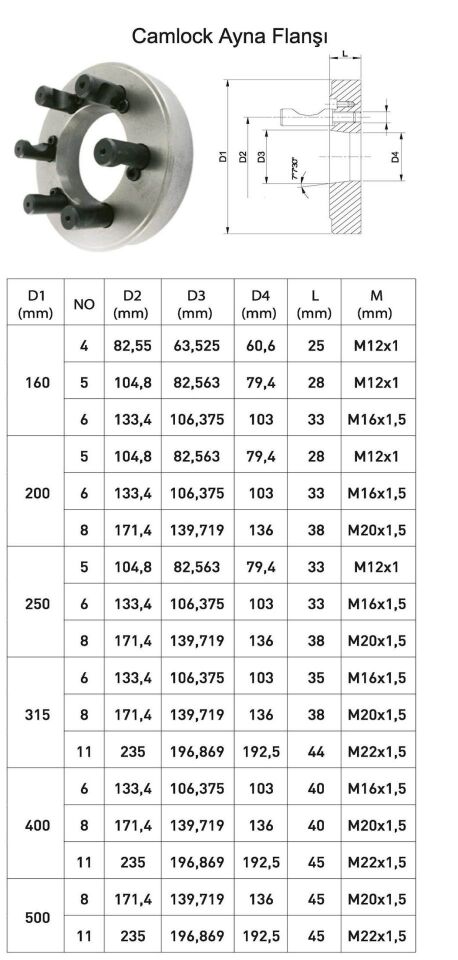 Ayna Flanşı Camlock