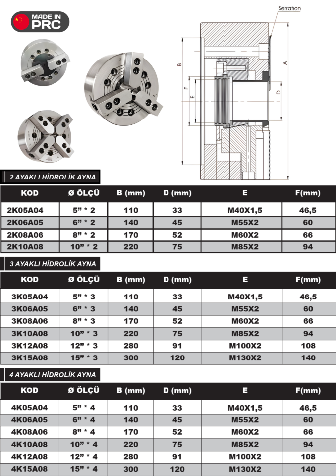 2 / 3 / 4 AYAK CNC HİDROLİK AYNA